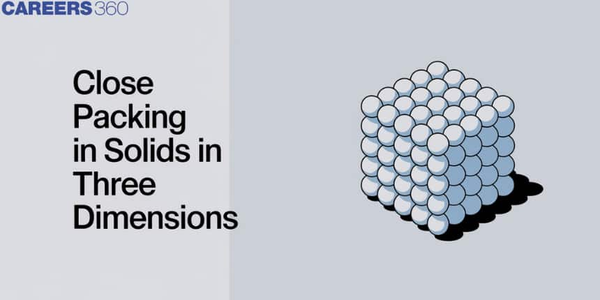 Close Packing In Solids In Three Dimensions